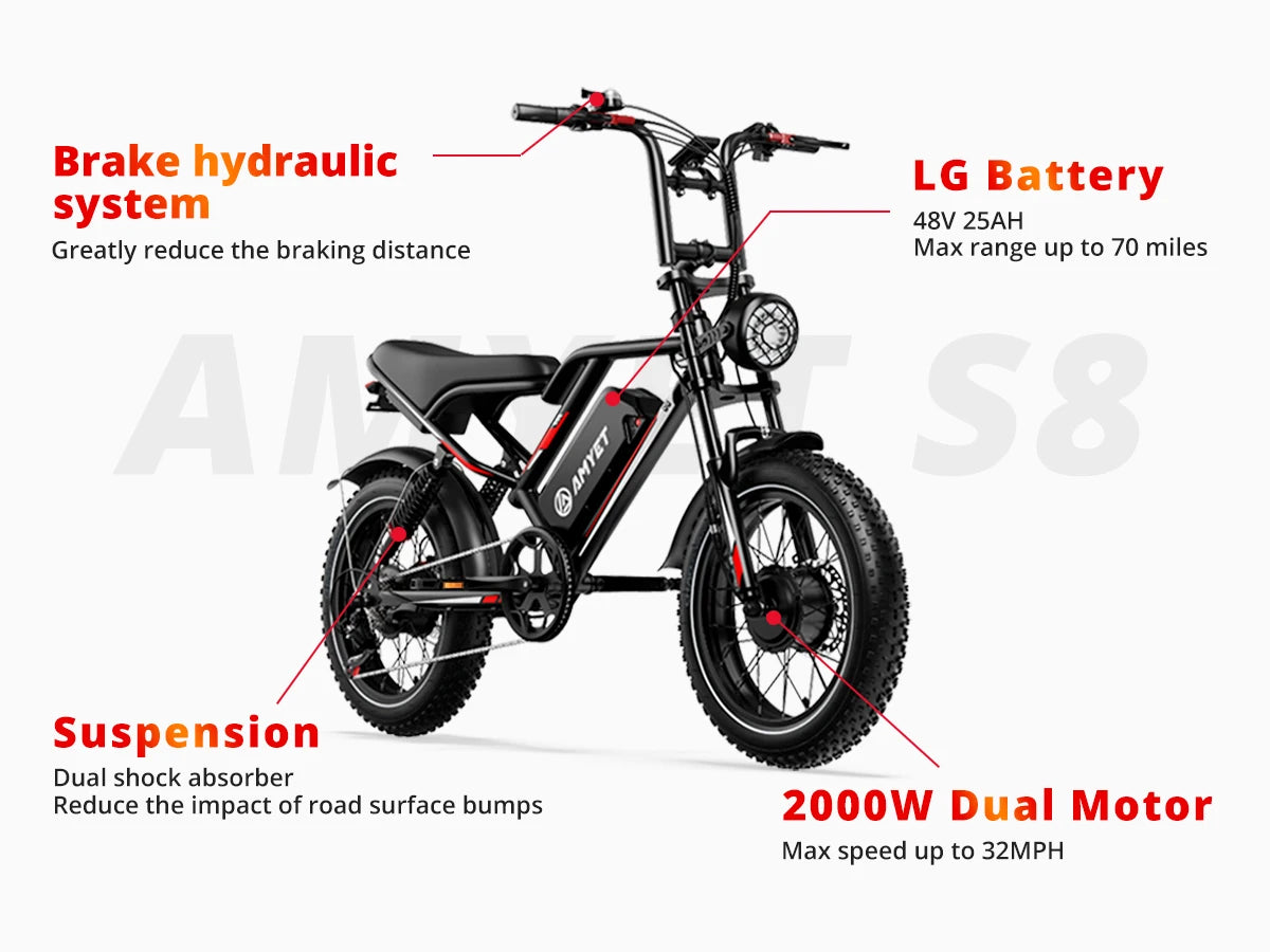 AMYET S8 Adults Electric Bike For Men 2000W Dual Motor Bicycle 48V 25AH Battery 20" Ebike Electric E Bikes Mountain Moped Ebikes