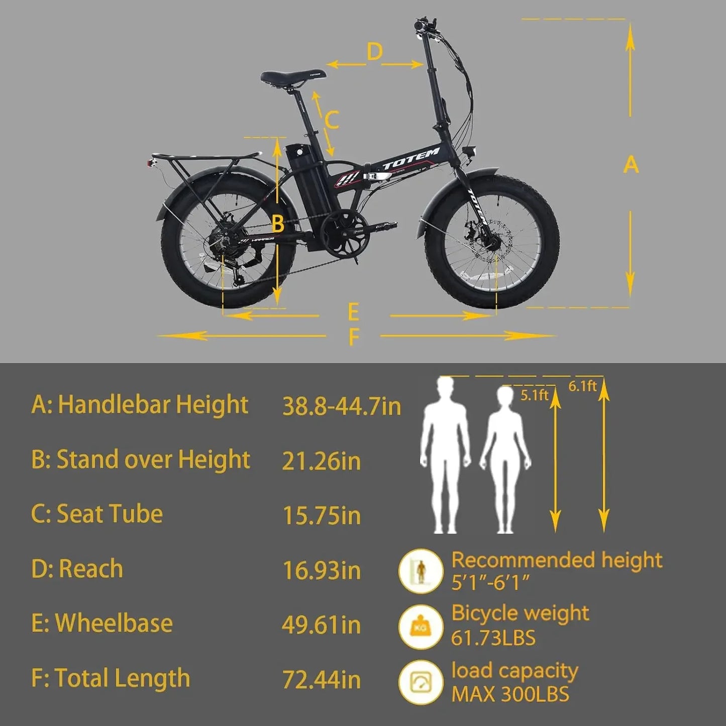 Totem Hammer 500W Electric Bike for Adults 48V 10.4Ah Shimano 7-Speed 20”x4” Fat Tire Powerful Electric Bicycle Folding Ebike